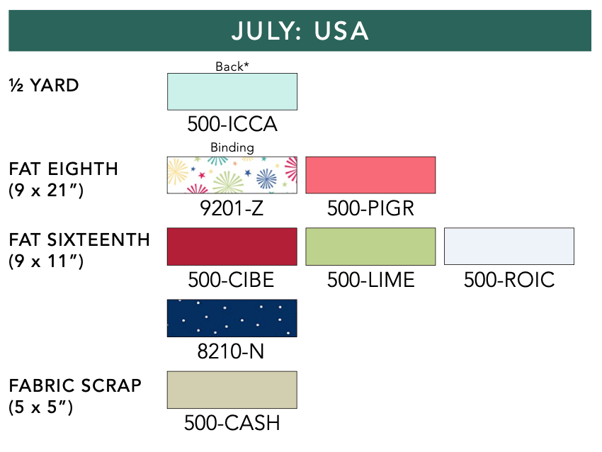 Kimberbell Mini Quilt FABRIC KIT ONLY - July