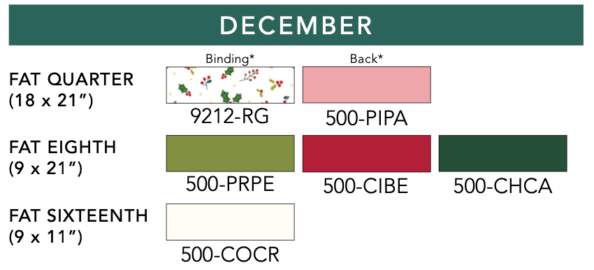 Kimberbell Mini Quilt FABRIC KIT ONLY - December