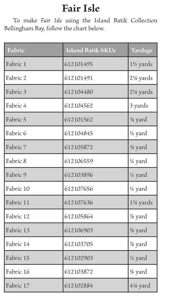 Fair Isle Block of the Month Pattern